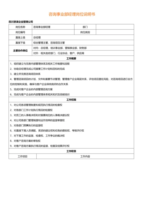 岗位说明书四川慧谋企业管理公司.docx