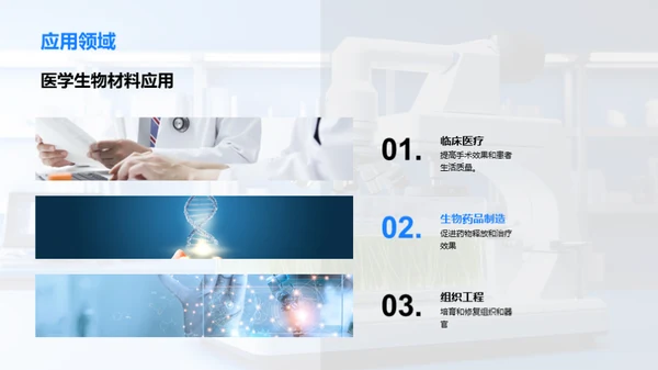 揭秘医学生物材料