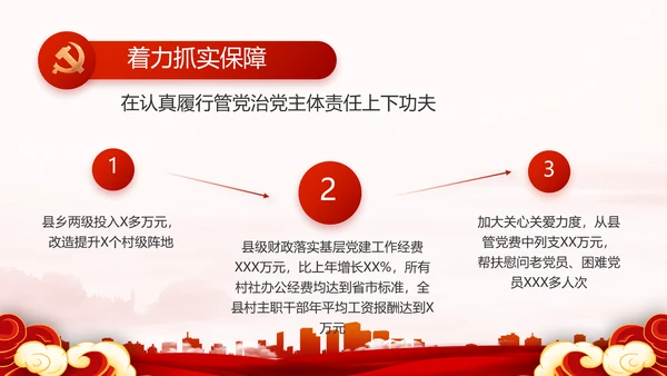红色大气街道社区年度工作总结PPT动态模板