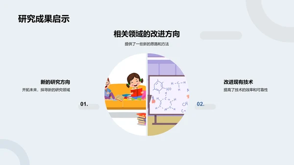 硕士研究之实践探索