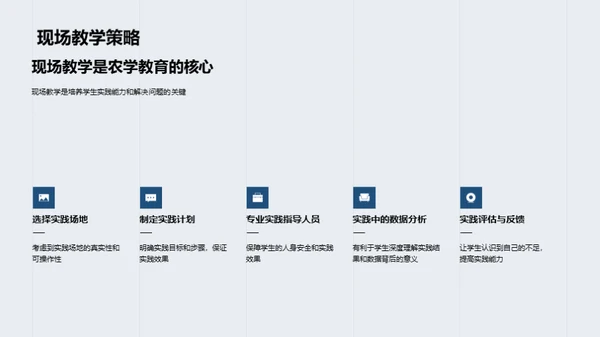 农学教育创新实践