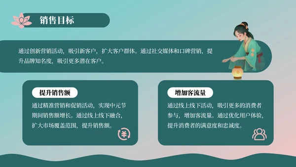 蓝绿色插画风中元节营销策划PPT