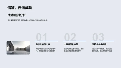 数字化转型实战解析PPT模板