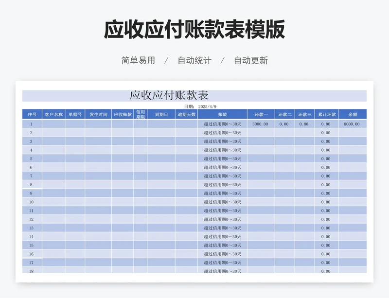 应收应付账款表模版