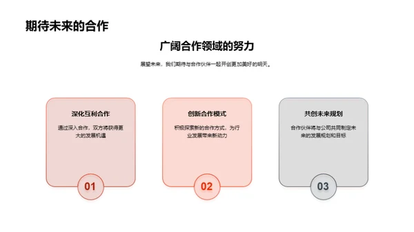 共赢之路：伙伴颁奖盛典