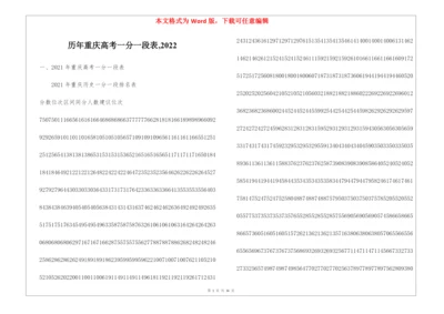 历年重庆高考一分一段表-2022.docx