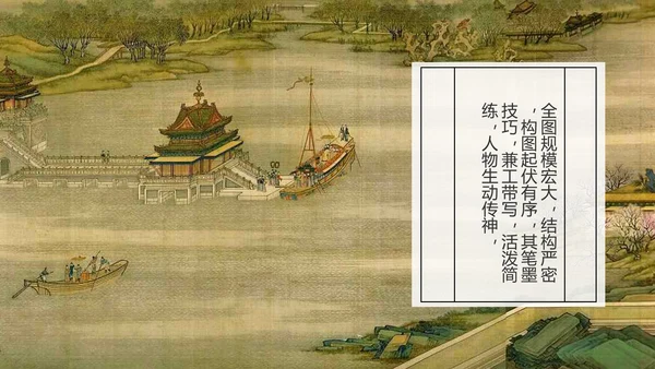 复古中国风清明上河图PPT课件