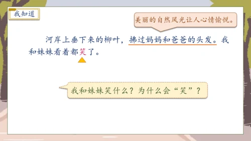 【核心素养】部编版语文二年级下册-7. 一匹出色的马 第2课时（课件）