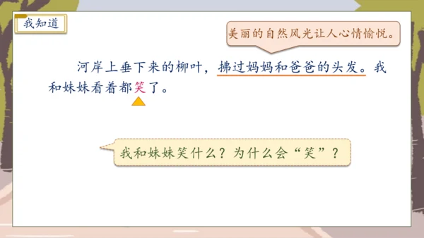 【核心素养】部编版语文二年级下册-7. 一匹出色的马 第2课时（课件）