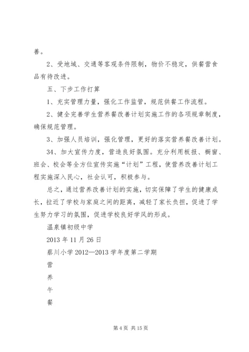 营养改善计划工作总结 (7).docx