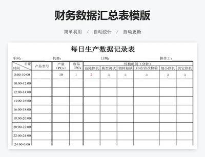 财务数据汇总表模版