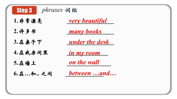 Unit 4 Section B 3a-self check 课件 （新目标七年级Unit 4 Wh