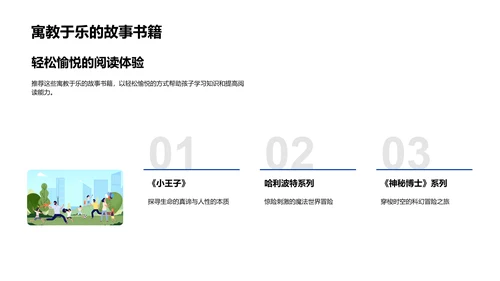 五年级阅读推荐报告PPT模板