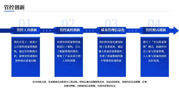 蓝色科技风质量提升精益管理品质管控报告年终总结PPT模板