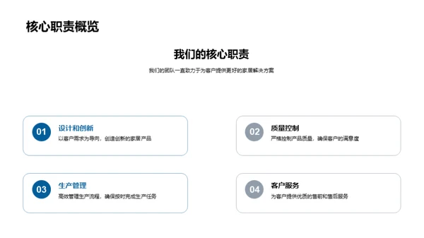 团队实力与未来规划