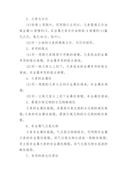 化学元素周期表背诵口诀.docx