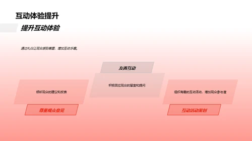 礼仪与直播成长