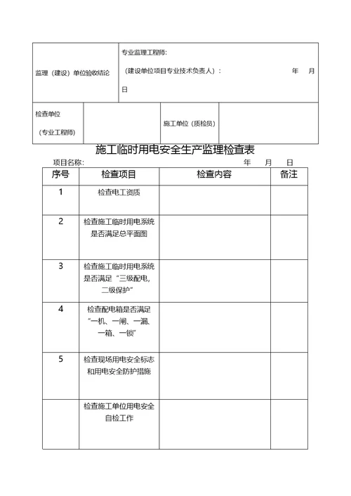 月度工程质量安全监理检查