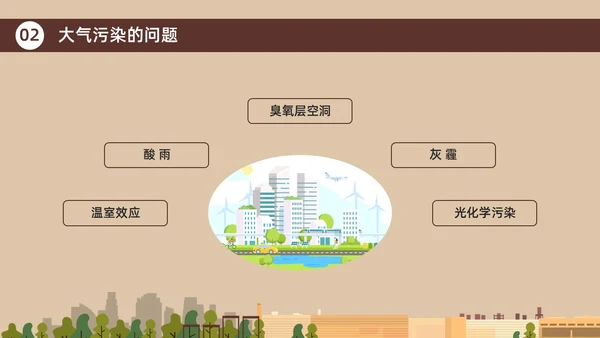 咖啡色棕色大气污染环境保护环保宣传PPT世界环境日