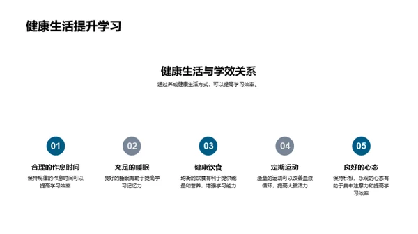 健康生活助力高效学习