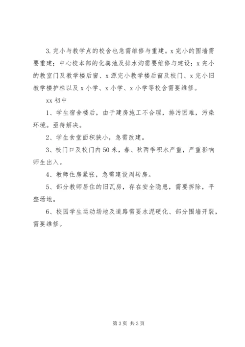 学校检查开学工作汇报材料.docx