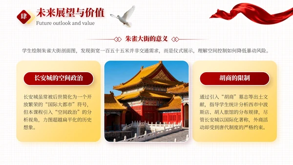 红色简约风国庆历史课堂专题讲座PPT模板