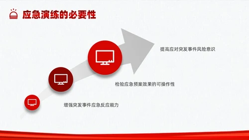红色简约应急管理培训PPT课件