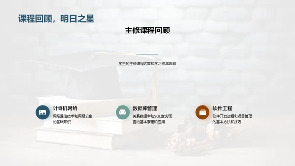 专科学习之路