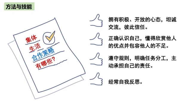 【新课标】8.1  憧憬美好集体 课件【2024春新教材】（25张PPT）