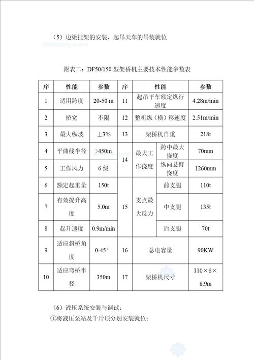 跨某铁路分离式立交桥t梁架设施工方案