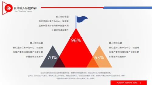 创意渐变工作总结报告通用PPT模板