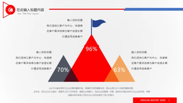 创意渐变工作总结报告通用PPT模板