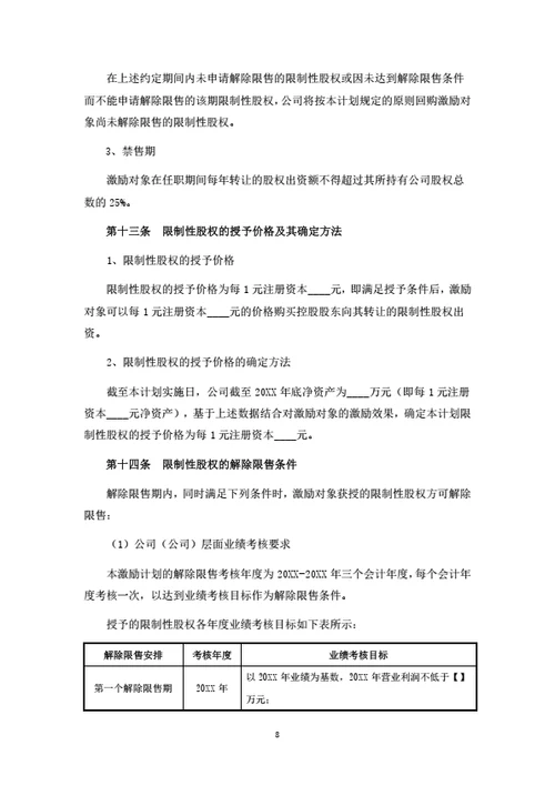 限制性股权与期权激励方案