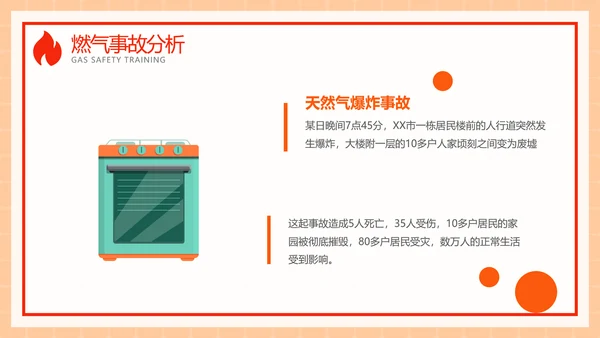 家用天燃气安全知识使用培训ppt模板