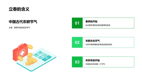 立春气象影响解析PPT模板