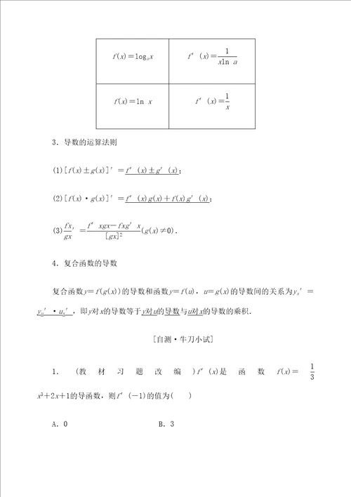 高三数学一轮复习知识点归纳与总结变化率与导数导数的计算