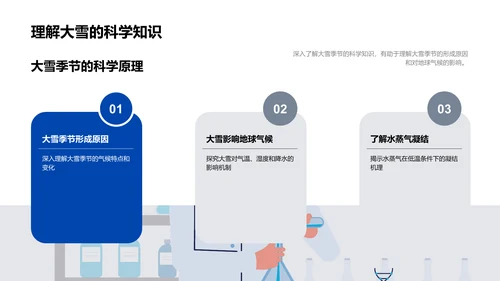 大雪季节的气候科学PPT模板