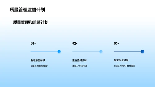 公路养护卓越之路