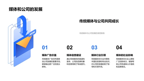 公司年度传媒策略PPT模板