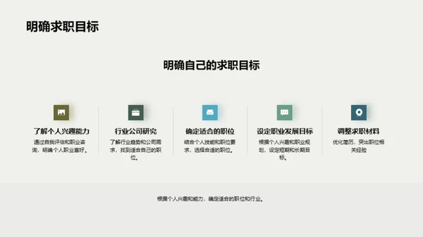 求职秘籍：简历与自我介绍