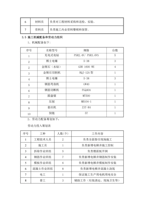 北楼新增电梯井专项综合施工专题方案.docx