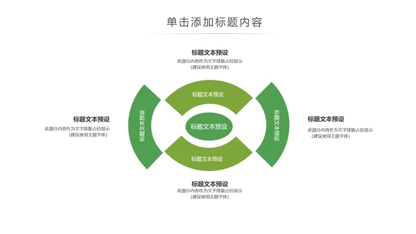 美食甜点下午茶烘培蛋糕动态PPT模板