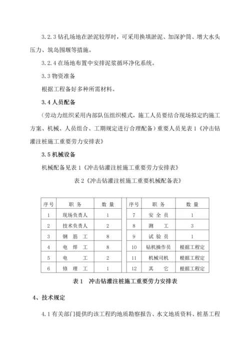 冲击钻孔灌注桩综合施工标准工艺综合工法.docx