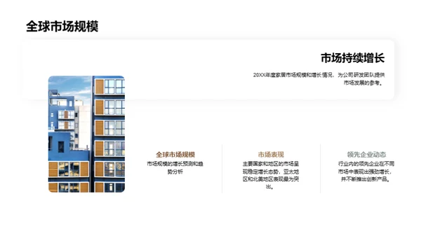 家居行业的未来展望