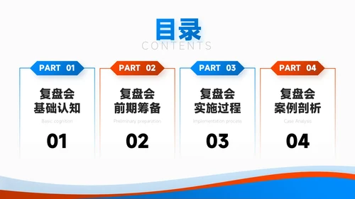 蓝绿色简约风项目总结内部复盘会PPT模板
