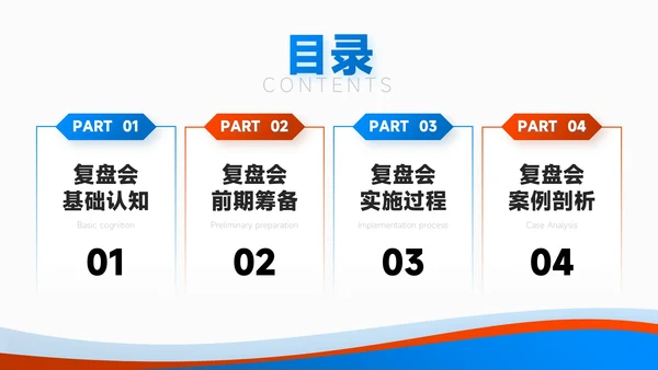 蓝绿色简约风项目总结内部复盘会PPT模板
