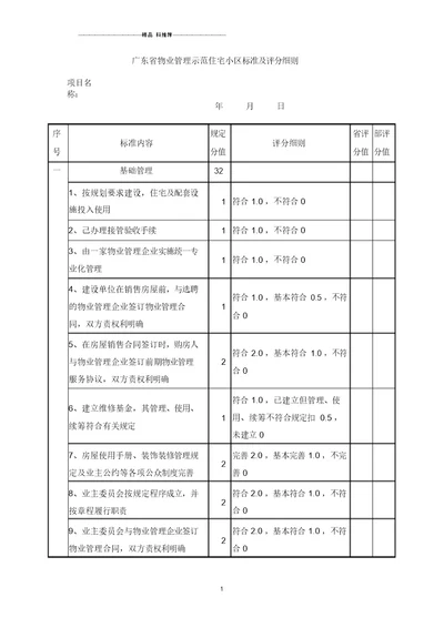 广东省物业管理示范住宅小区评分细则