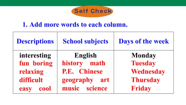 Unit 9 Section B(3a-Self Check)课件（新目标七年级上册 Unit 9 