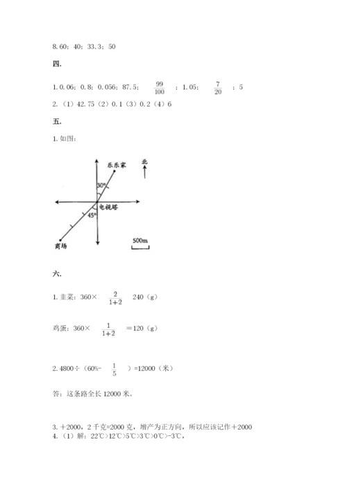 河南省平顶山市六年级下册数学期末测试卷精品（基础题）.docx