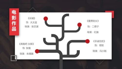新人演员艺人简历通用PPT模板
